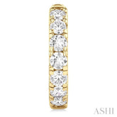 2 Ctw Round Cut Diamond Hoop Earrings in 14K Yellow Gold